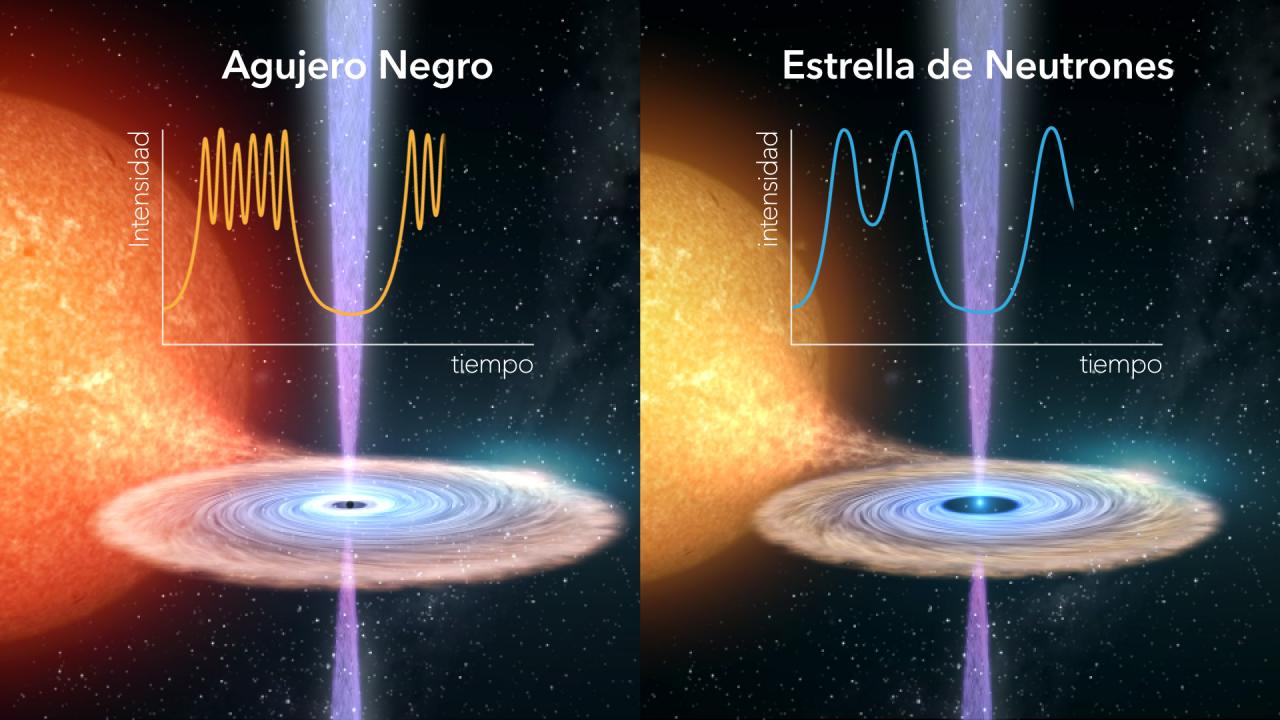 imagen galeria