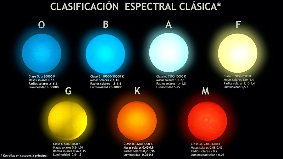 imagen galeria